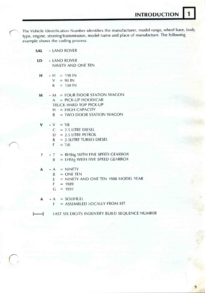 19931221 LAND ROVER Manual 009.jpg